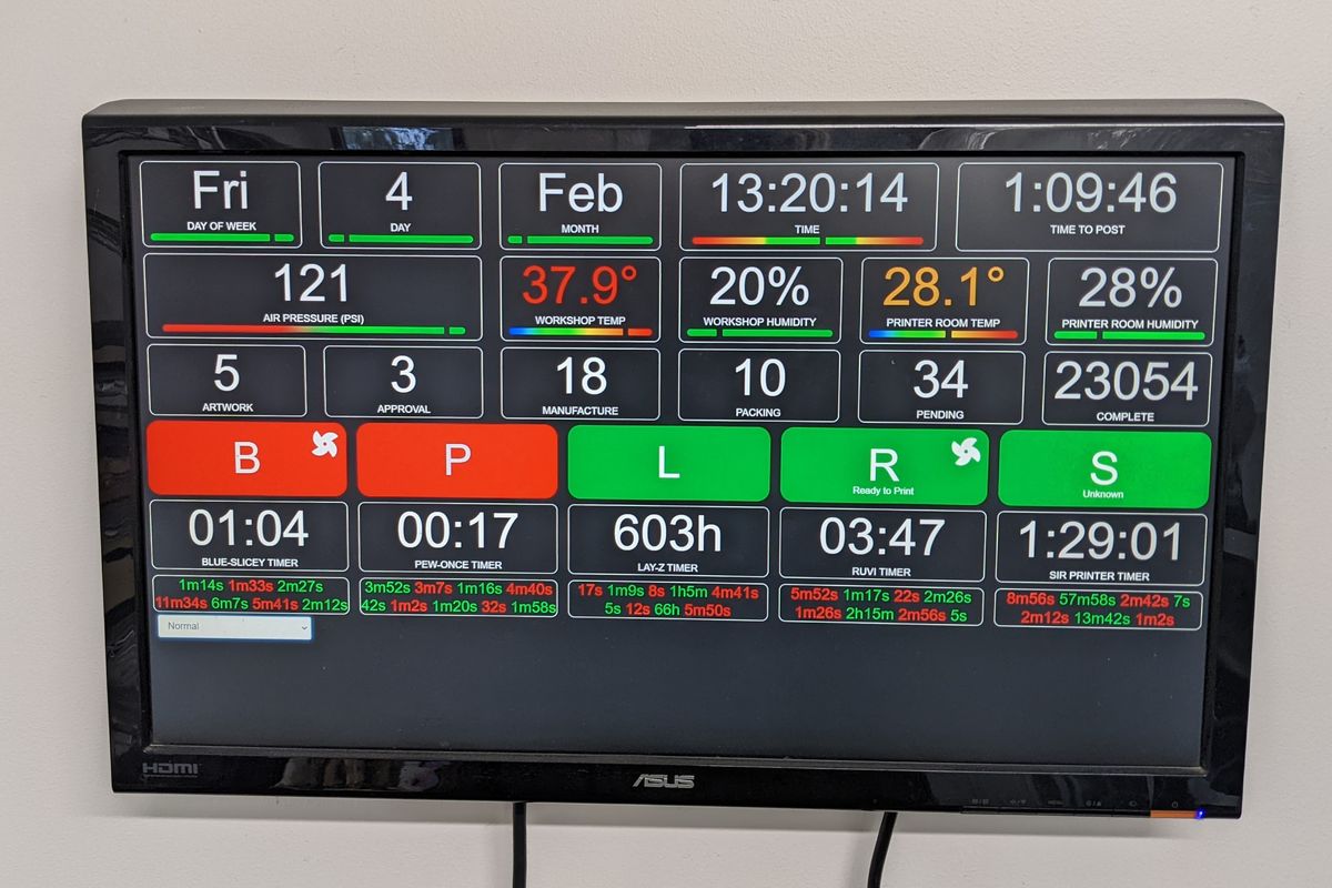 Machine monitoring dashboard showing laser cutter status